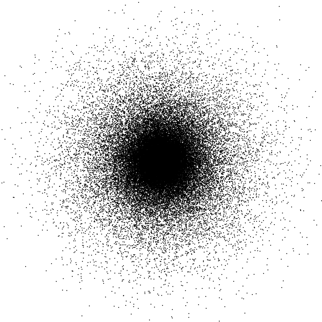 A 64000-star King model synthetic globular cluster (X and Y coordinates are shown)